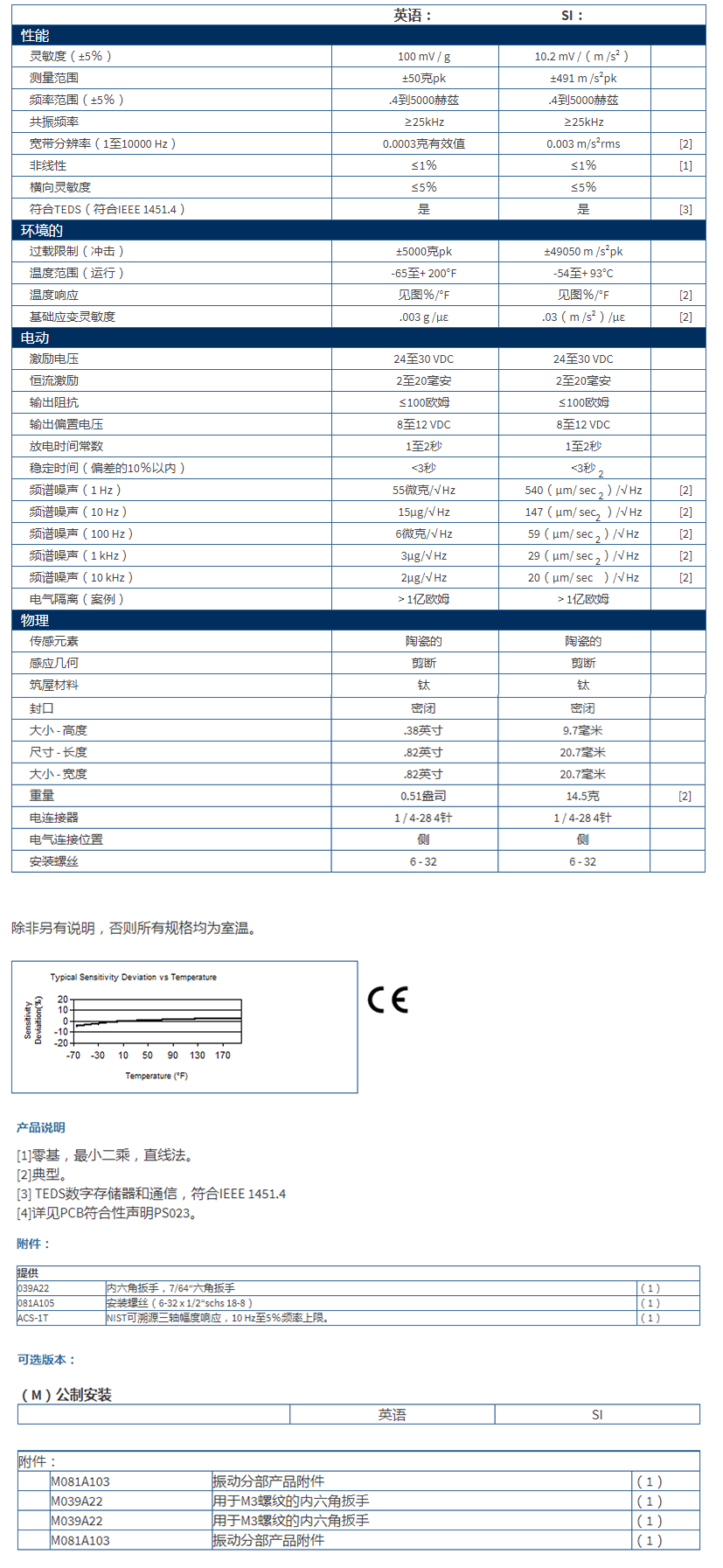美***進(jìn)口PCB三軸加速度振動傳感器354A05型技術(shù)參數(shù)